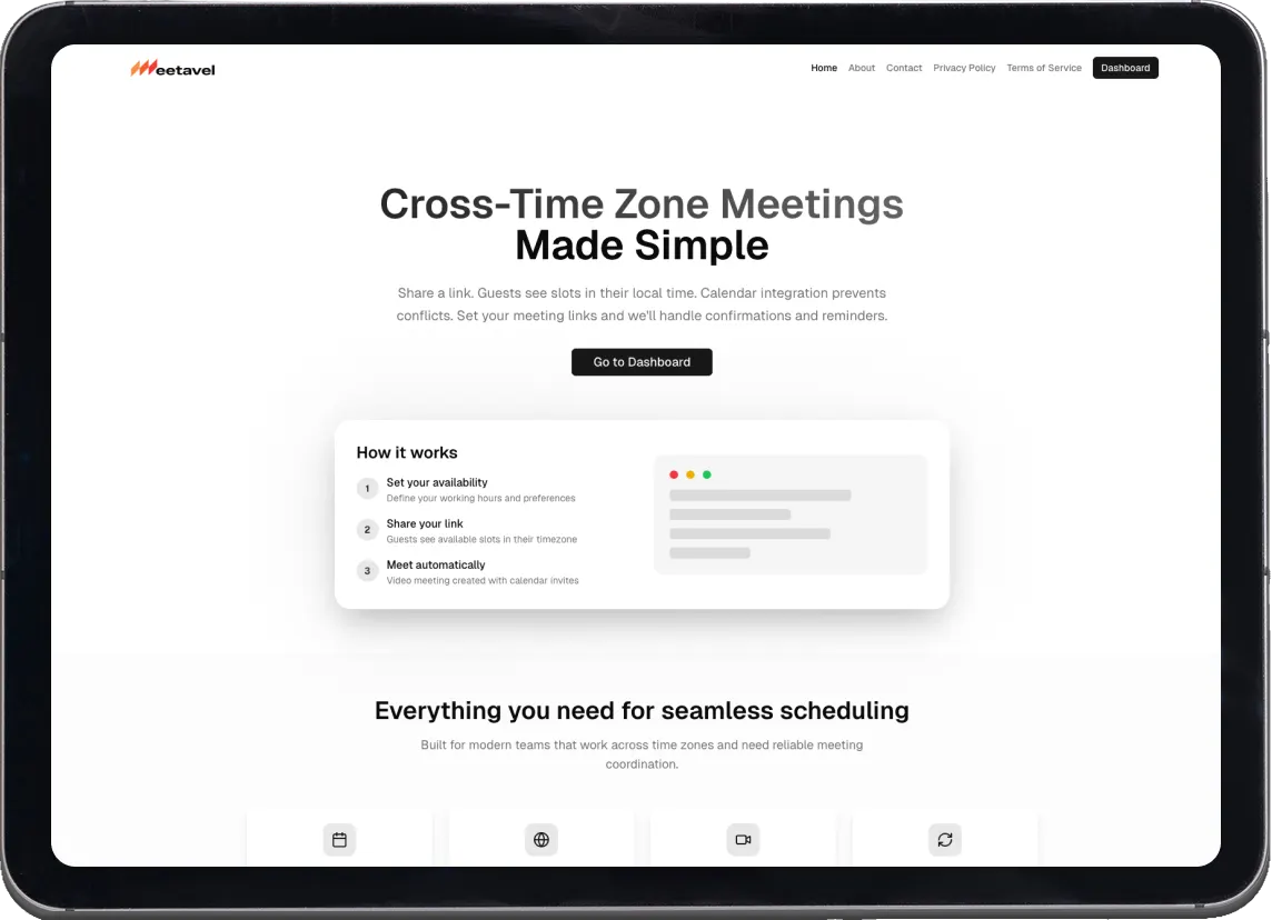 Coding Wisely - Meetavel project