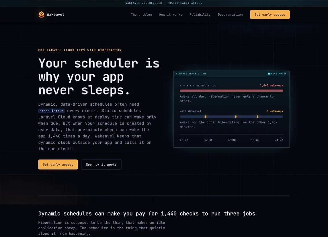 Coding Wisely - Wakeavel project